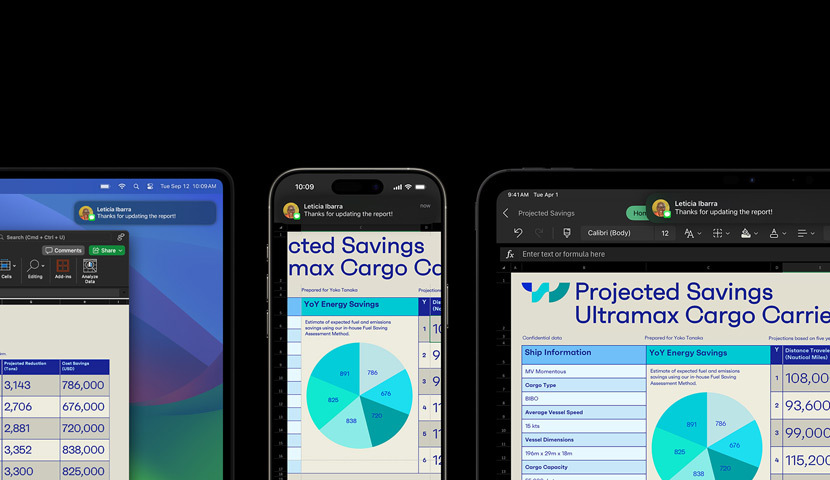 En presentation och ett sms visas på Apple Watch, iPhone, Mac och iPad.