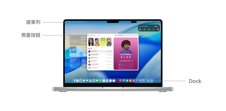 14 吋 MacBook Pro 上的 macOS 導覽，並以線條標示選單列、視窗按鈕以及 Dock 的位置。