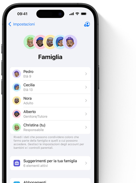 Schermata dell’iPhone che mostra la pagina Famiglia in Impostazioni, Memoji dei singoli membri della famiglia, ognuna nel proprio cerchio colorato, disposte in alto, stesse Memoji in un elenco sottostante che indica tutti i membri del gruppo “In famiglia”
