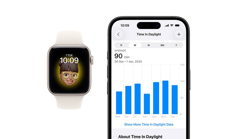 Apple Watch SE, white Sport Band, front, display shows Clock, Memoji, next to it iPhone 16 front, display shows Health, Time In Daylight Graph