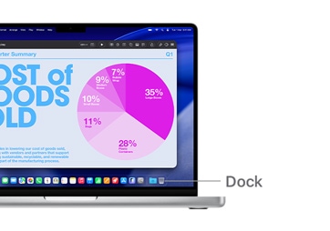 A tour of macOS navigation on MacBook Pro 14" with a line indicating the location of the Dock