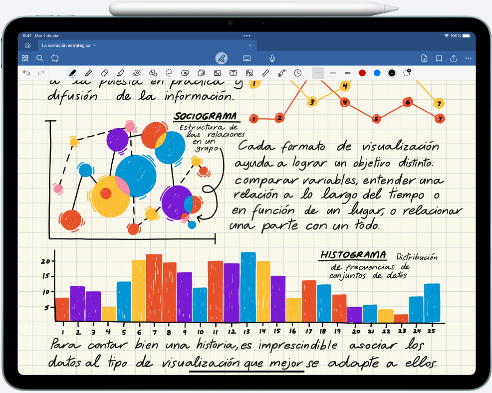 Notas manuscritas y gráficas en un iPad Air, Apple Pencil Pro adherido