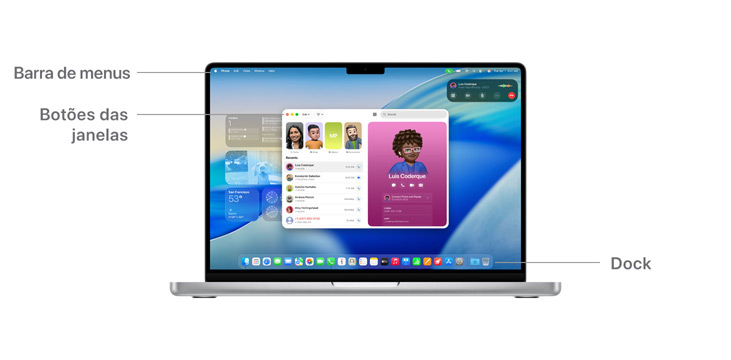 Visita guiada à navegação do macOS do MacBook Pro 14", com linhas a indicar a localização da barra de menus, os botões das janelas e a Dock.