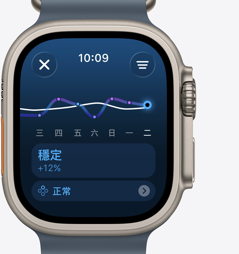 Apple Watch Ultra 3，展示原色鈦金屬錶殼，螢幕顯示訓練負荷畫面，表示訓練量為穩定增加